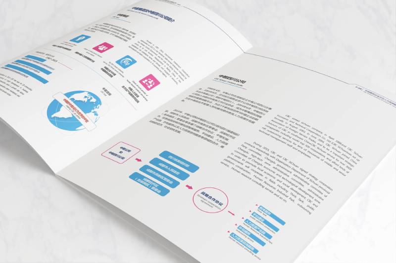 东乡县画册设计谈品牌个性的升华