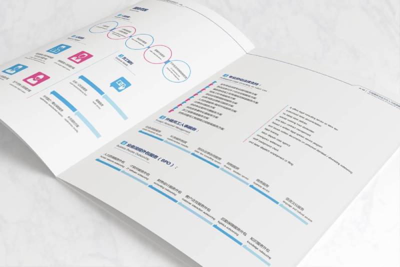 东乡县画册设计不断升级品牌体验感受